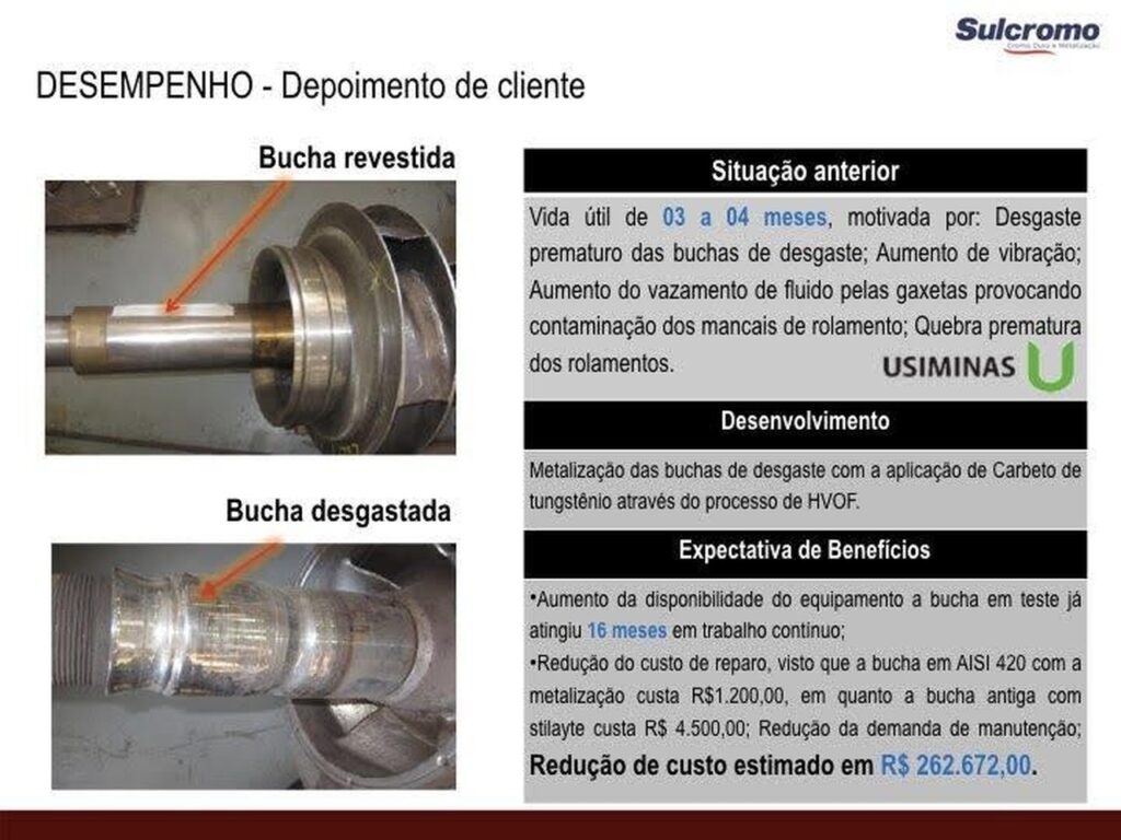 Imagem comparando uma bucha desgastada e uma bucha revestida após o processo de revestimento industrial. Ao lado, um depoimento de um cliente da Sulcromo destacando o aumento da eficiência operacional proporcionado pelo tratamento.